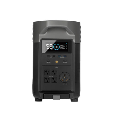 DELTA PRO